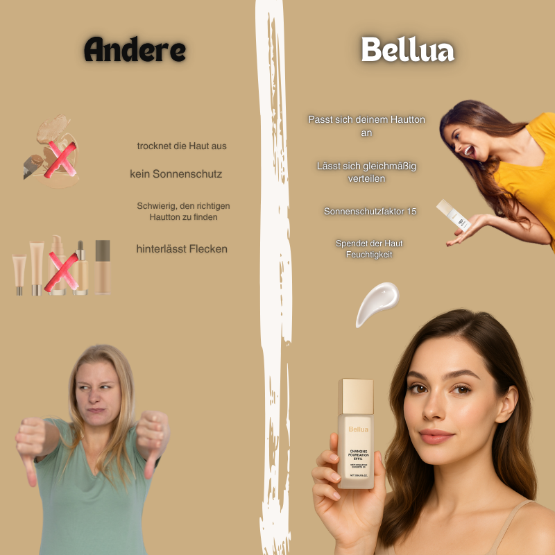 Bellua Changing Foundation™